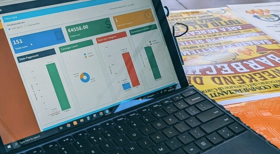 Live sales dashboard showing real-time analytics for food service event