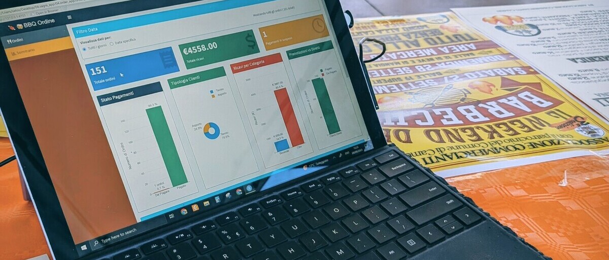Live sales dashboard showing real-time analytics for food service event