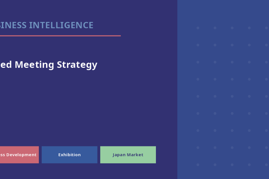 SATOM speed meeting strategy