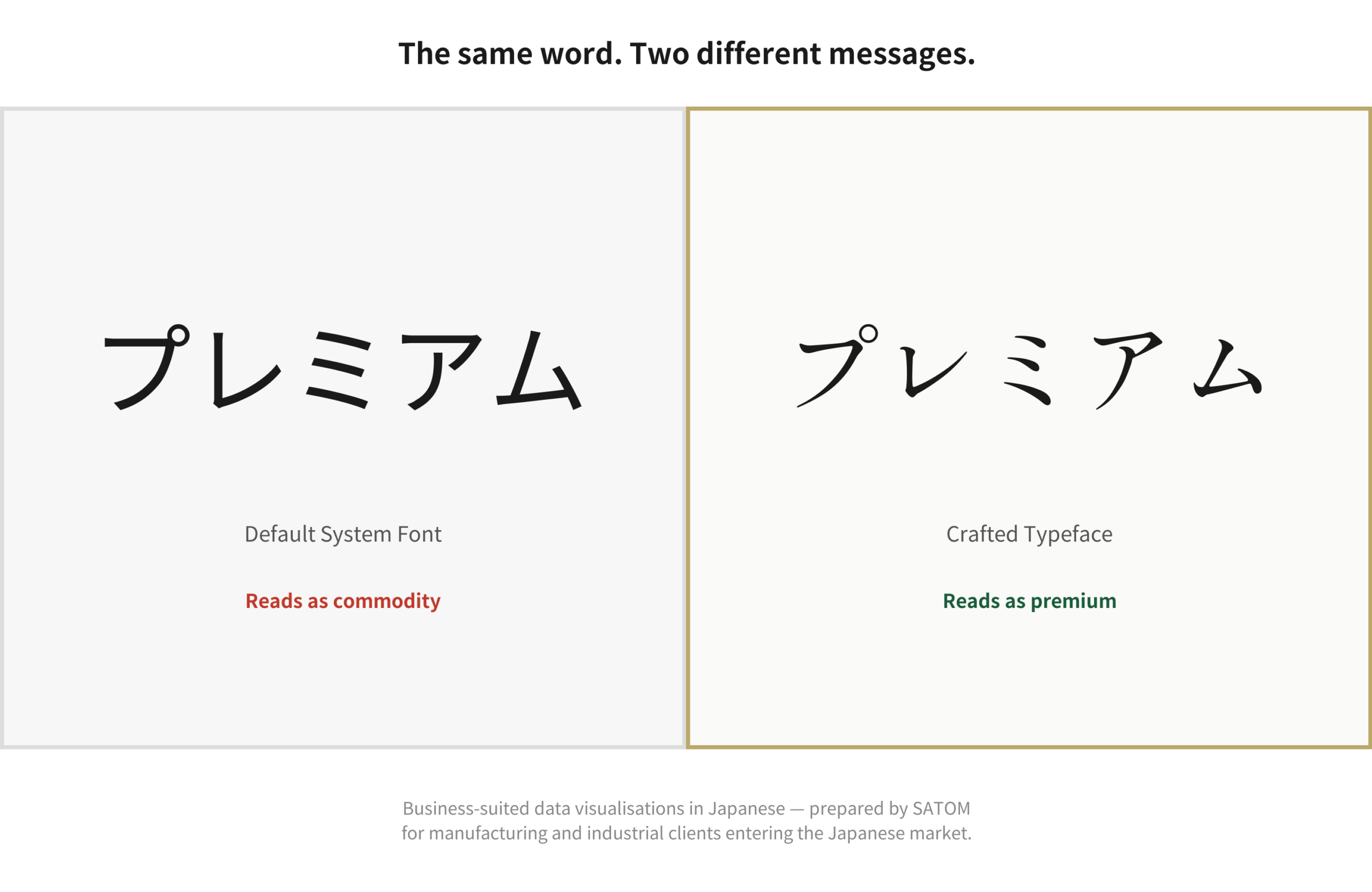 Japan market entry support — bilingual data visualisation with Japanese business labels designed by SATOM for B2B materials
