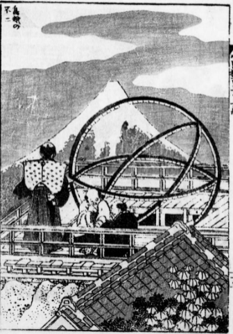 Edo-era Hokusai woodblock print showing an armillary sphere and Mount Fuji, illustrating the calendar roots of the Japanese colour palette